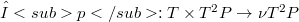 Γ<sub>p</sub> : T \times {T^2}P \rightarrow \nu {T^2}P